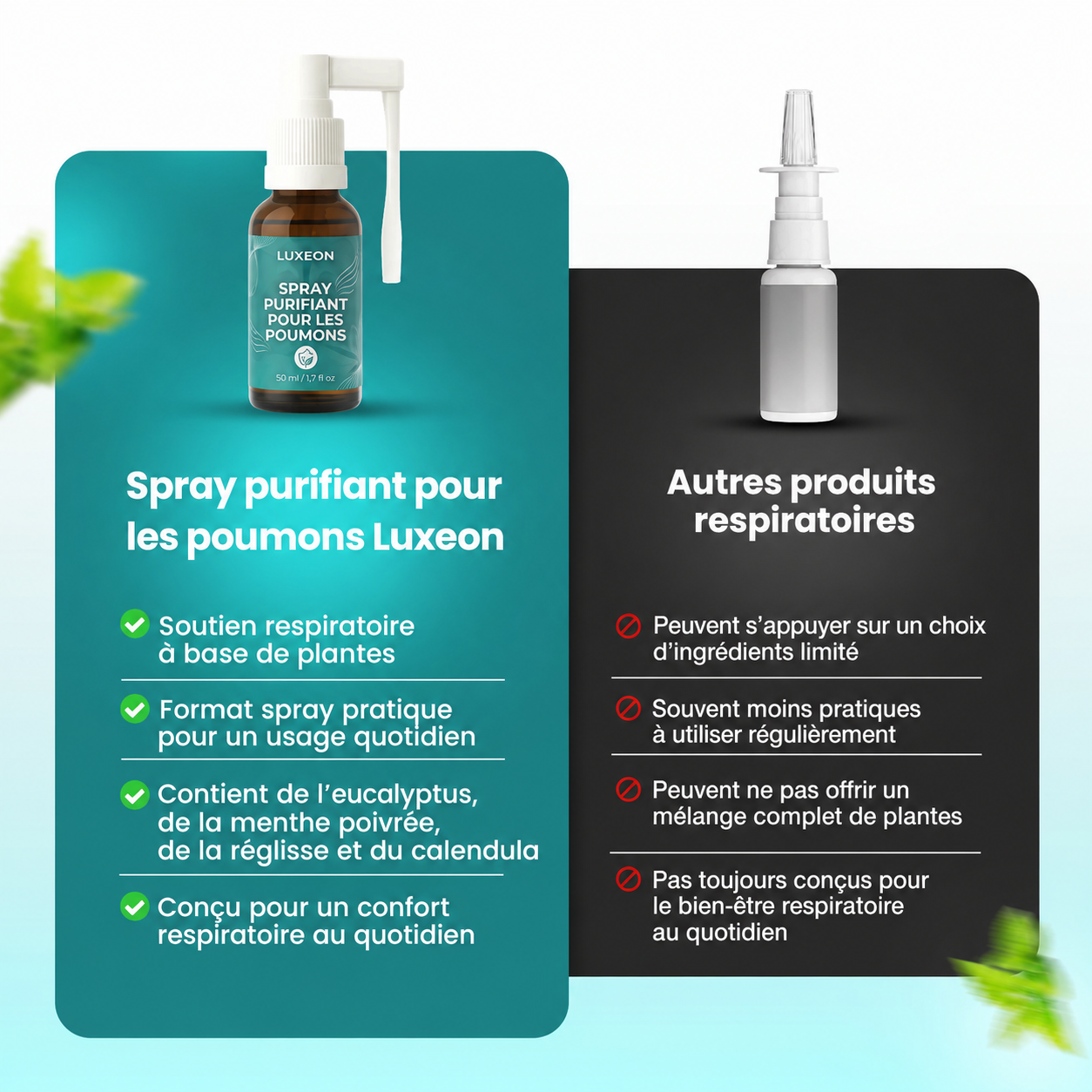 Luxeon™ Spray nettoyant pour les poumons