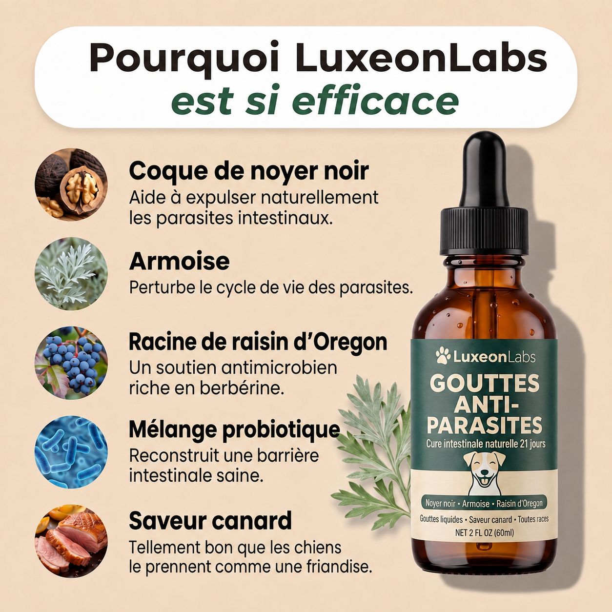 Gouttes antiparasitaires Luxeon™