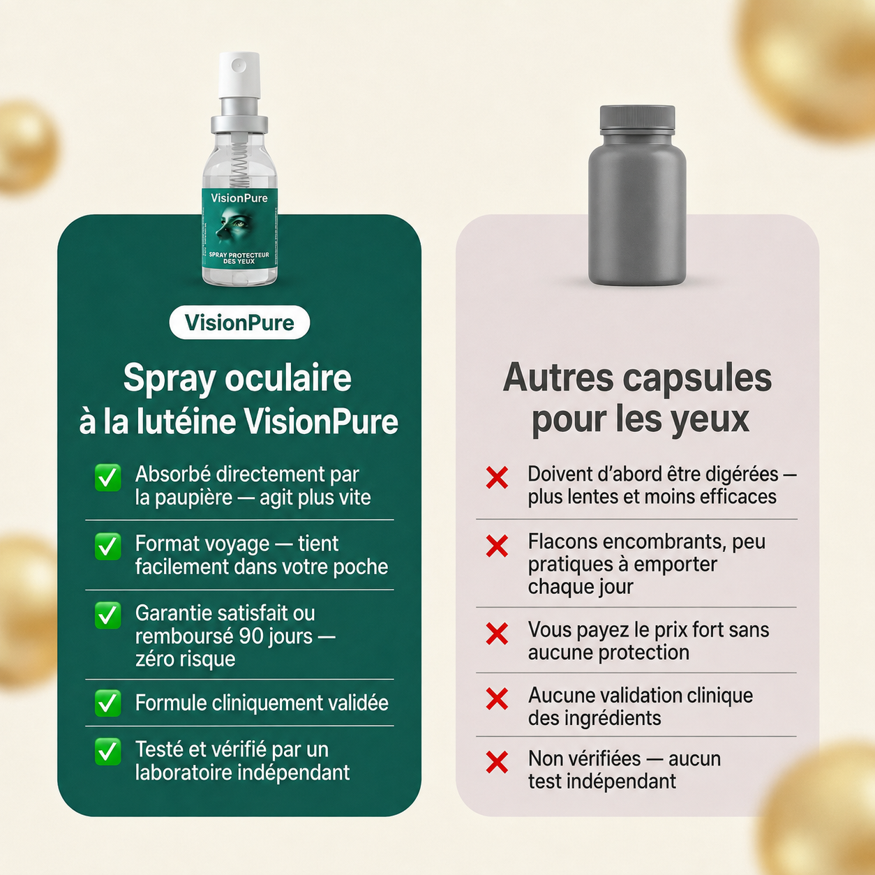 Spray oculaire à la lutéine VisionPure