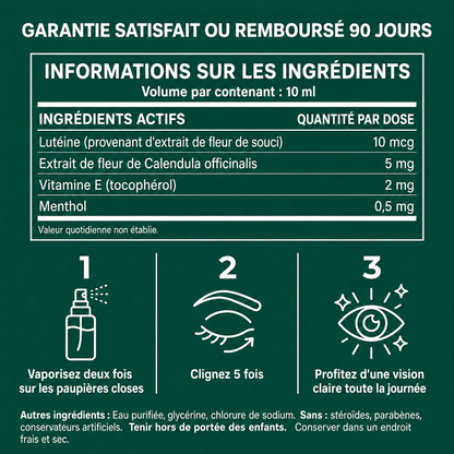 Spray oculaire à la lutéine VisionPure