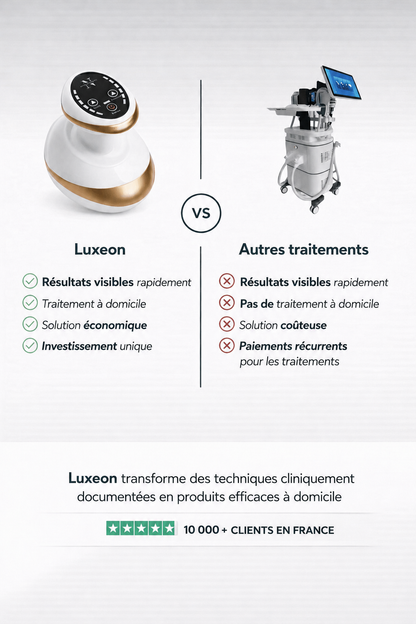 Luxeon – peau lisse en 14 jours