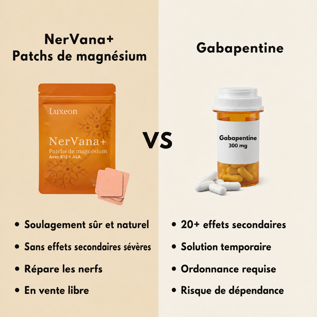 NerVana+® Patchs de Magnésium pour le Soulagement des Nerfs