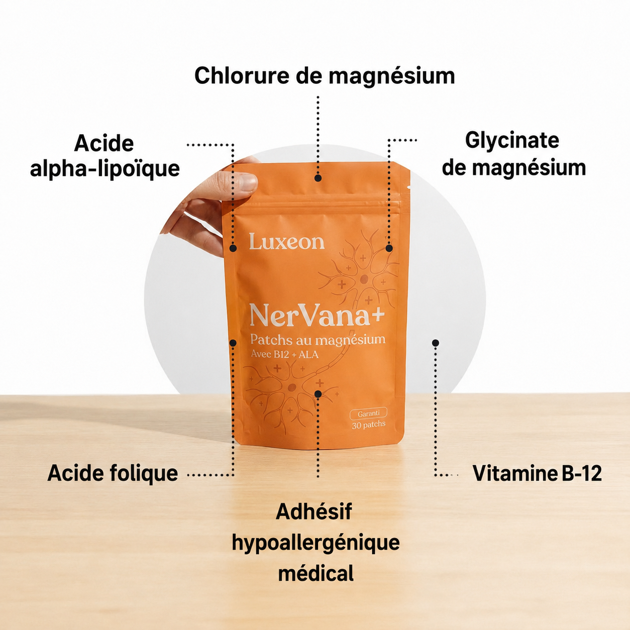 NerVana+® Patchs de Magnésium pour le Soulagement des Nerfs
