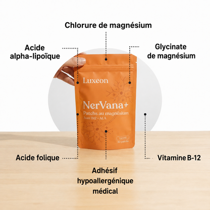 NerVana+® Patchs de Magnésium pour le Soulagement des Nerfs