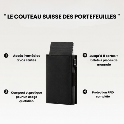 Portefeuille Luxeon