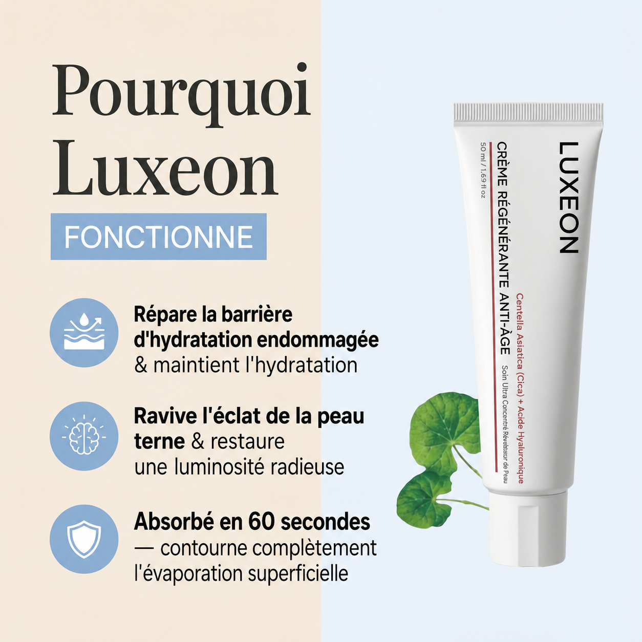 Luxeon™ Crème Age Reset