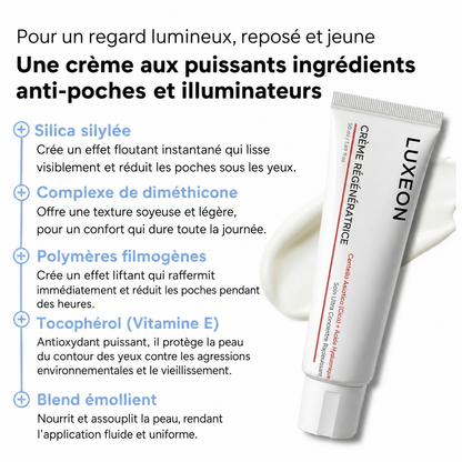 Luxeon™ Crème Age Reset