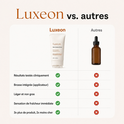 Sérum Capillaire Luxeon