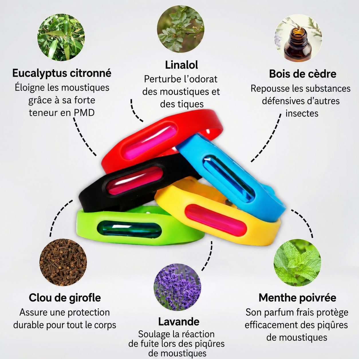 Bracelets anti-moustiques Luxeon™