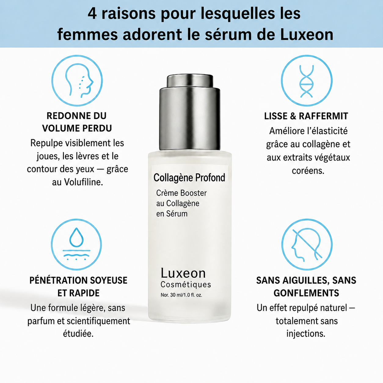 VoluFine | Sérum coréen au collagène pour peaux matures