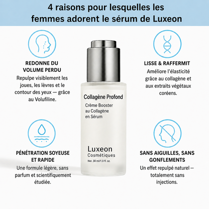 VoluFine | Sérum coréen au collagène pour peaux matures