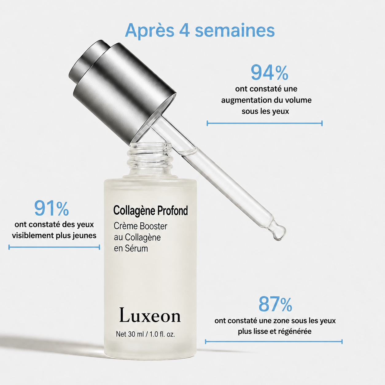 VoluFine | Sérum coréen au collagène pour peaux matures