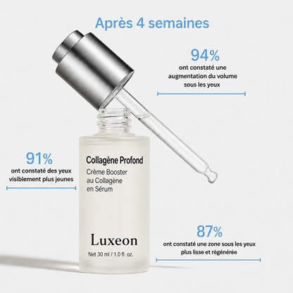 VoluFine | Sérum coréen au collagène pour peaux matures