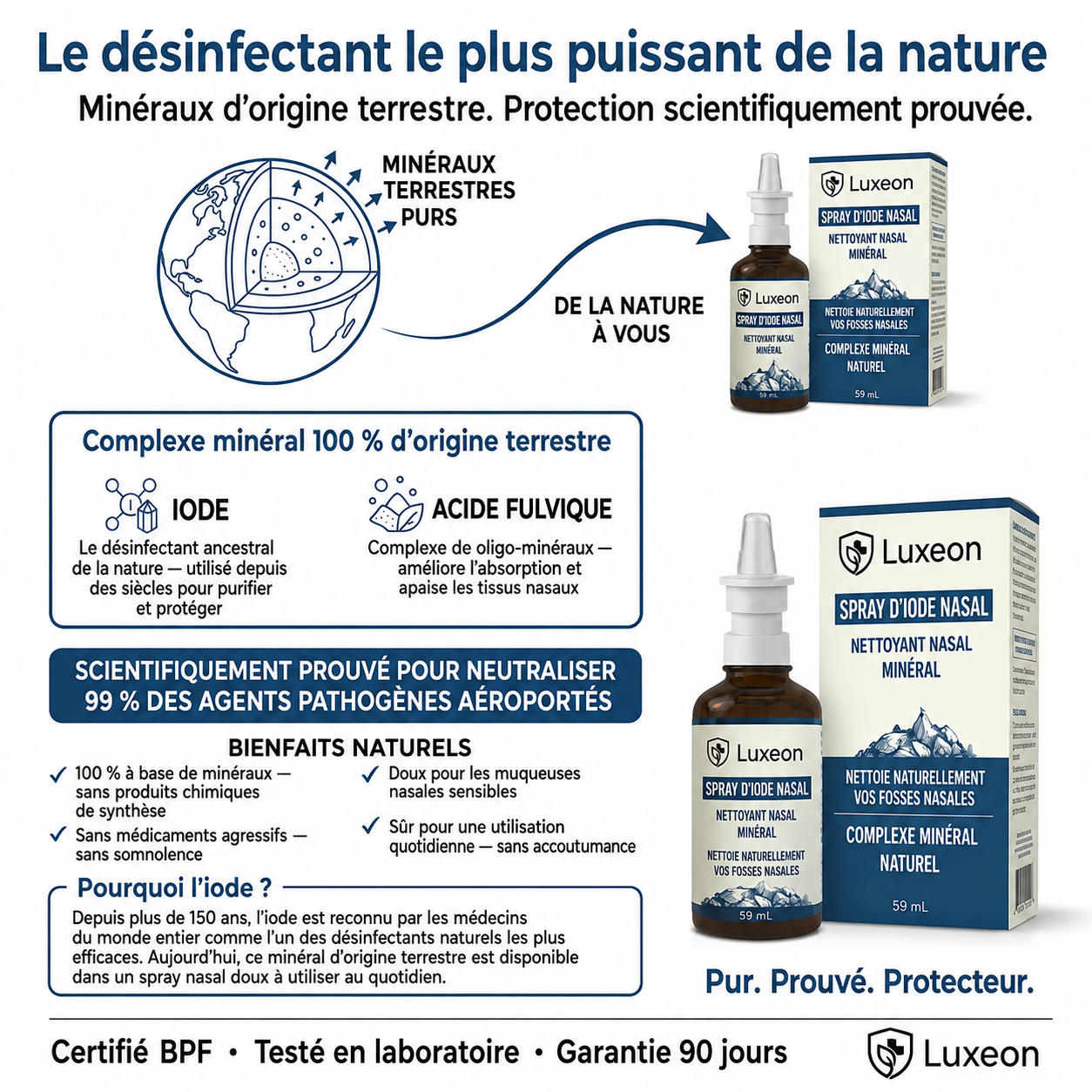 Spray nasal de défense à l’iode