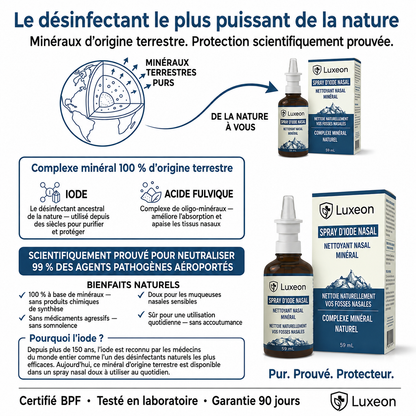 Spray nasal de défense à l’iode