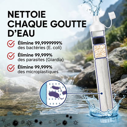 HYDRO-X1 Filtre à eau d’urgence (1.500 litres)