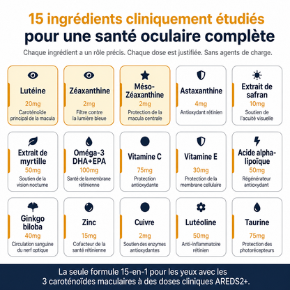 VisioVance Formule Avancée pour les Yeux 15-en-1