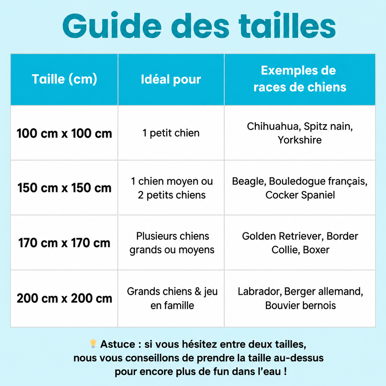 Tapis aquatique Luxeon