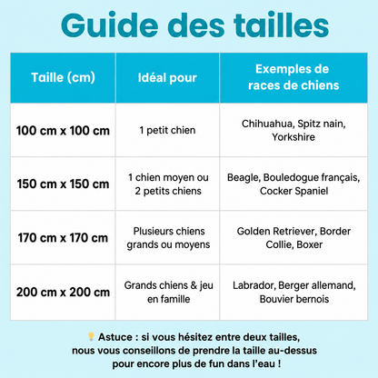 Tapis aquatique Luxeon