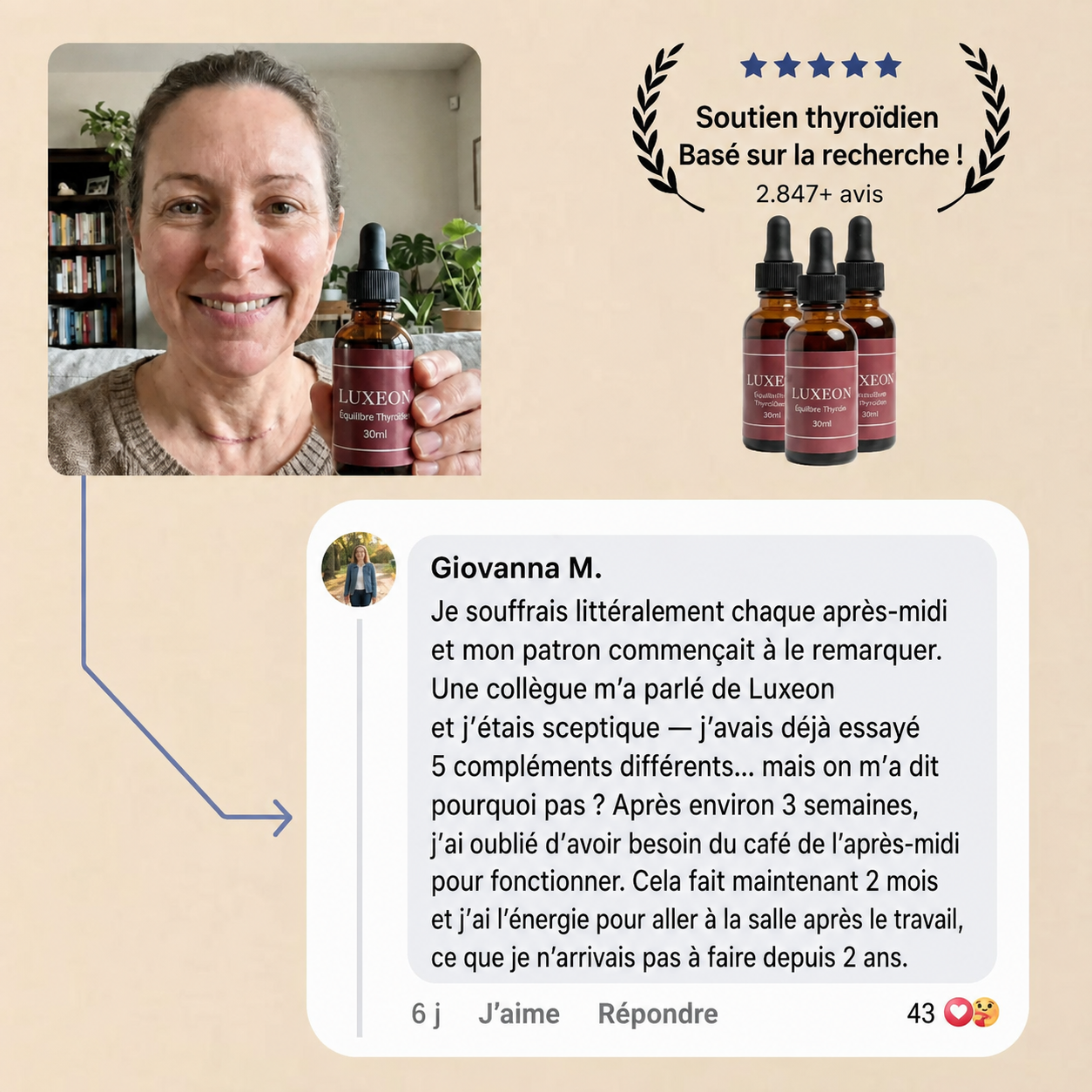 Luxeon™ Équilibre Thyroïdien