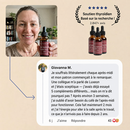 Luxeon™ Équilibre Thyroïdien