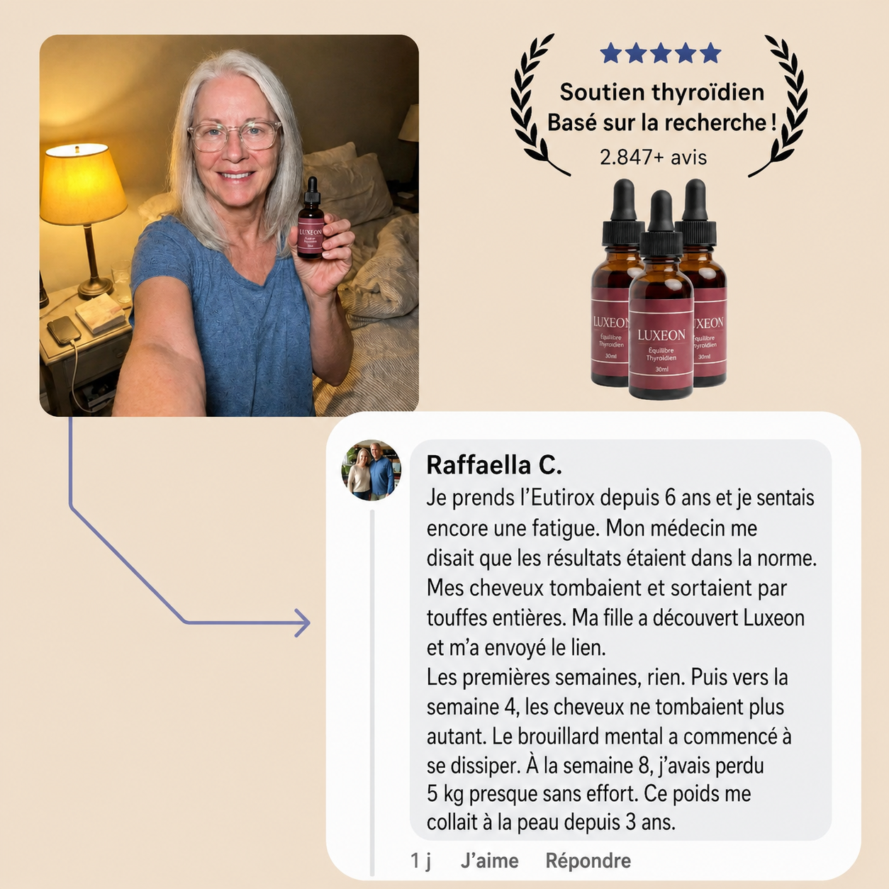 Luxeon™ Équilibre Thyroïdien