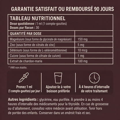 Luxeon™ Équilibre Thyroïdien