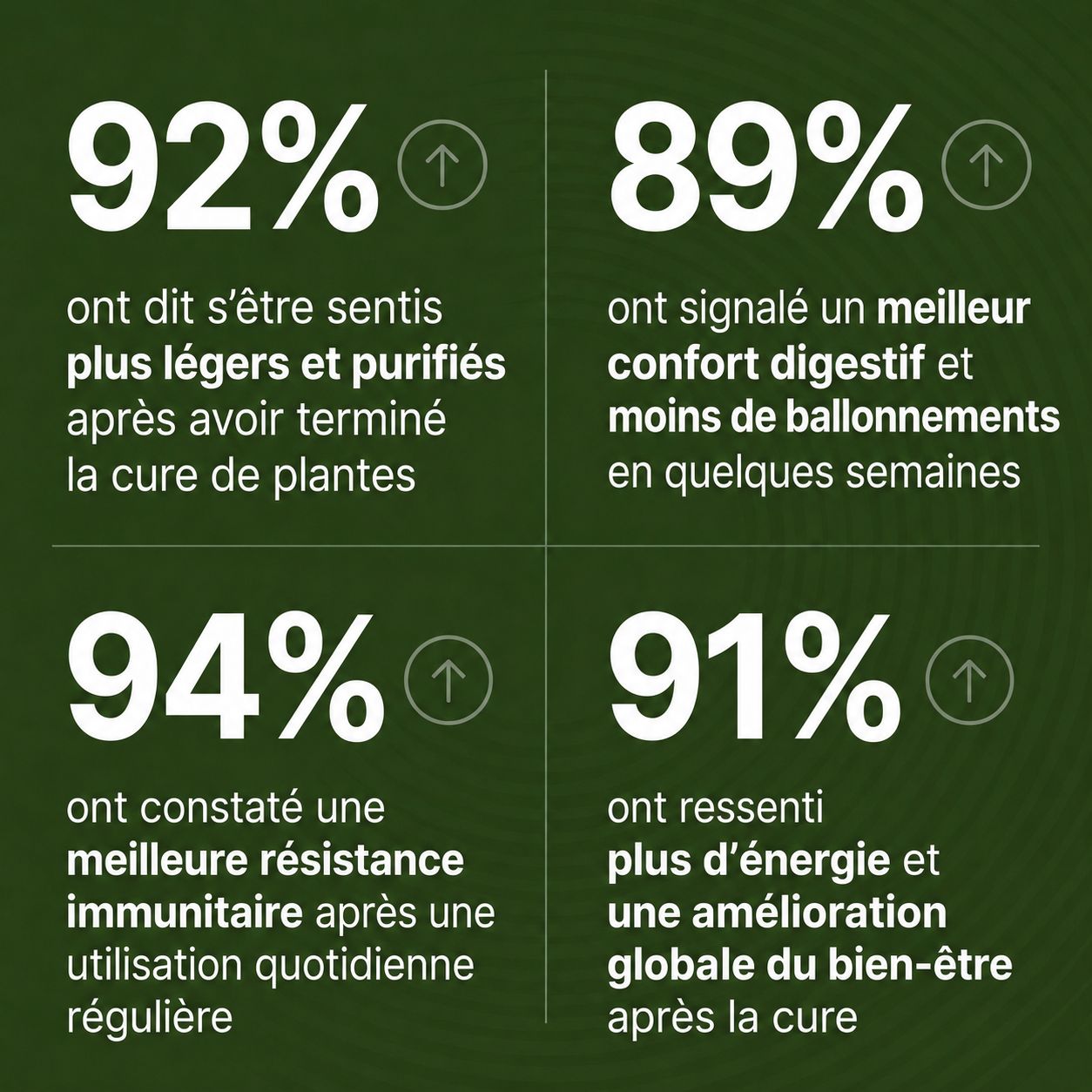 LUXEON Gouttes à base d’absinthe sauvage récoltée à la main