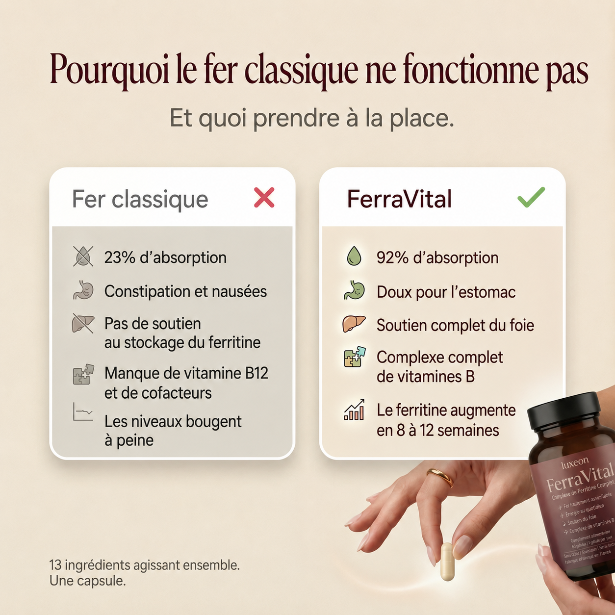 FerraVital™ Soutien de la ferritine