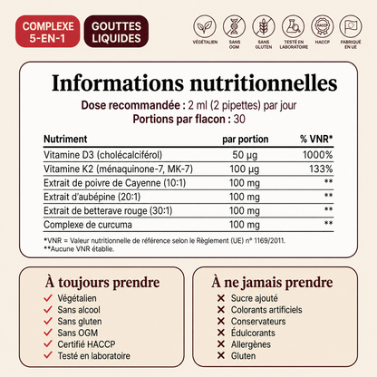 Complexe Vital 5-en-1 RootPulse™