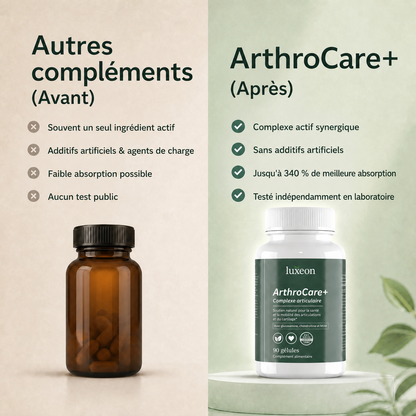 ArthroCare+ Complexe Articulations