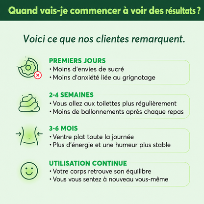 Vinaigre de cidre de pomme, vitamine C et pectine. Sans détour.