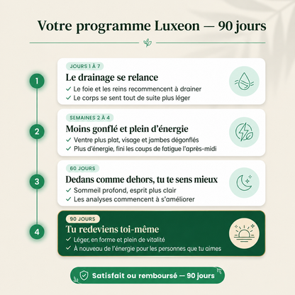 Luxeon— Drainage lymphatique Sentez votre corps repartir en 60 jours