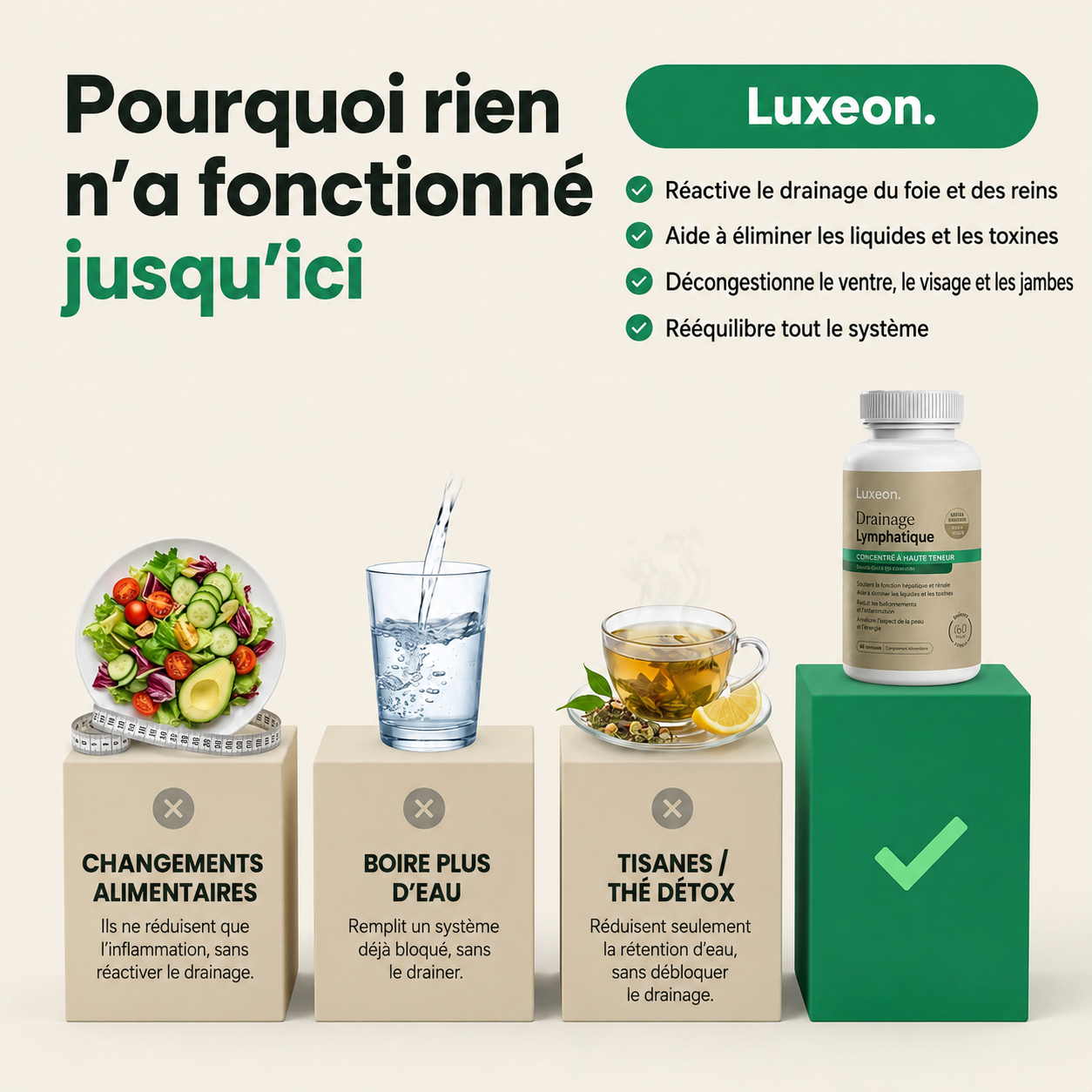 Luxeon— Drainage lymphatique Sentez votre corps repartir en 60 jours