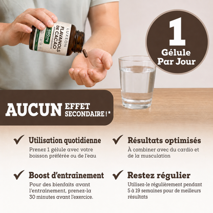 Luxeon® Flavanols de cacao