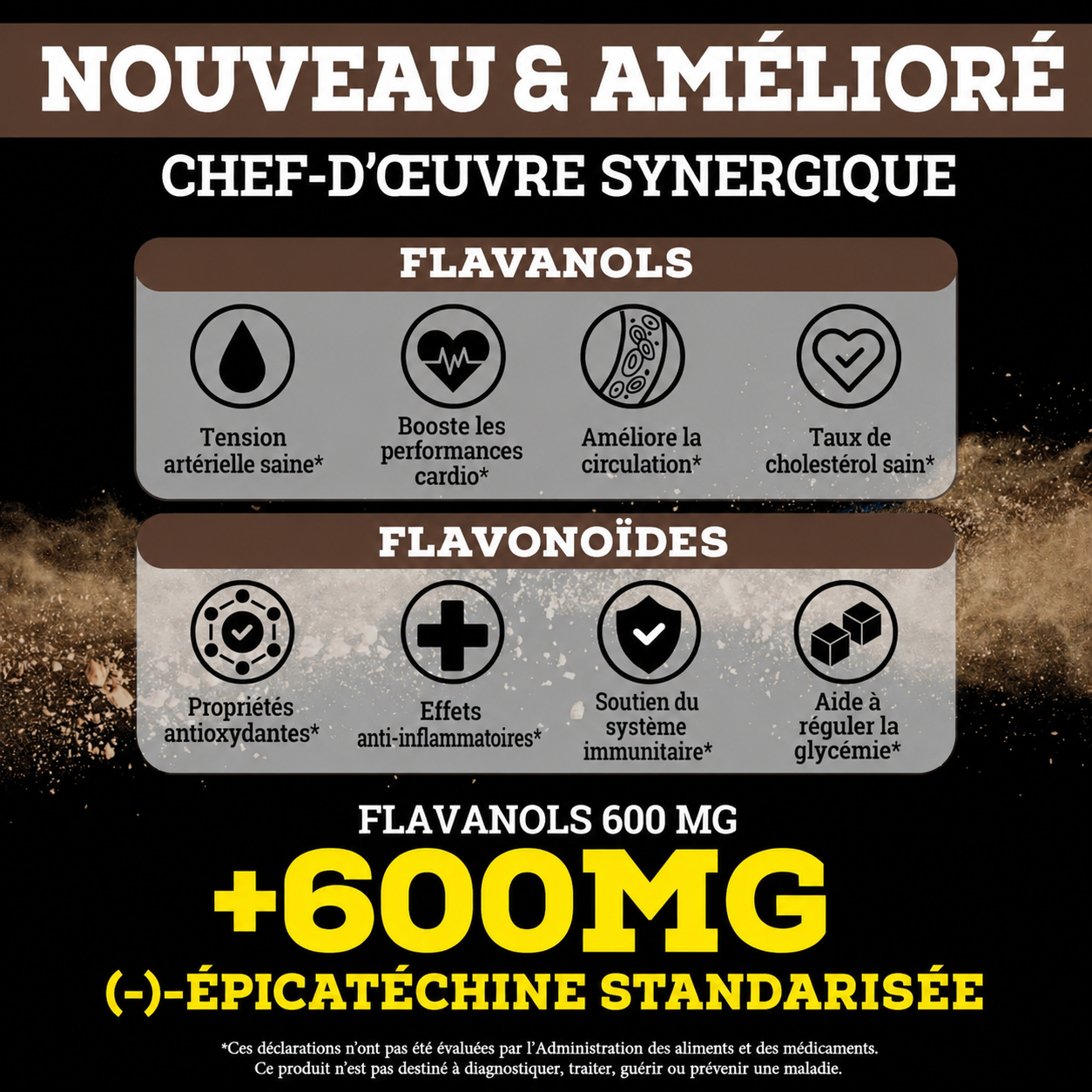 Luxeon® Flavanols de cacao