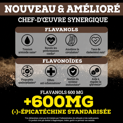 Luxeon® Flavanols de cacao