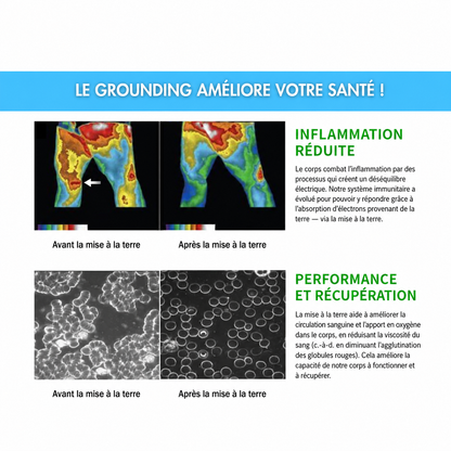 Luxeon™ Skin Pro au cuivre - Chaussures pieds nus polyvalentes avec mise à la terre