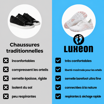 Luxeon™ Skin Pro au cuivre - Chaussures pieds nus polyvalentes avec mise à la terre
