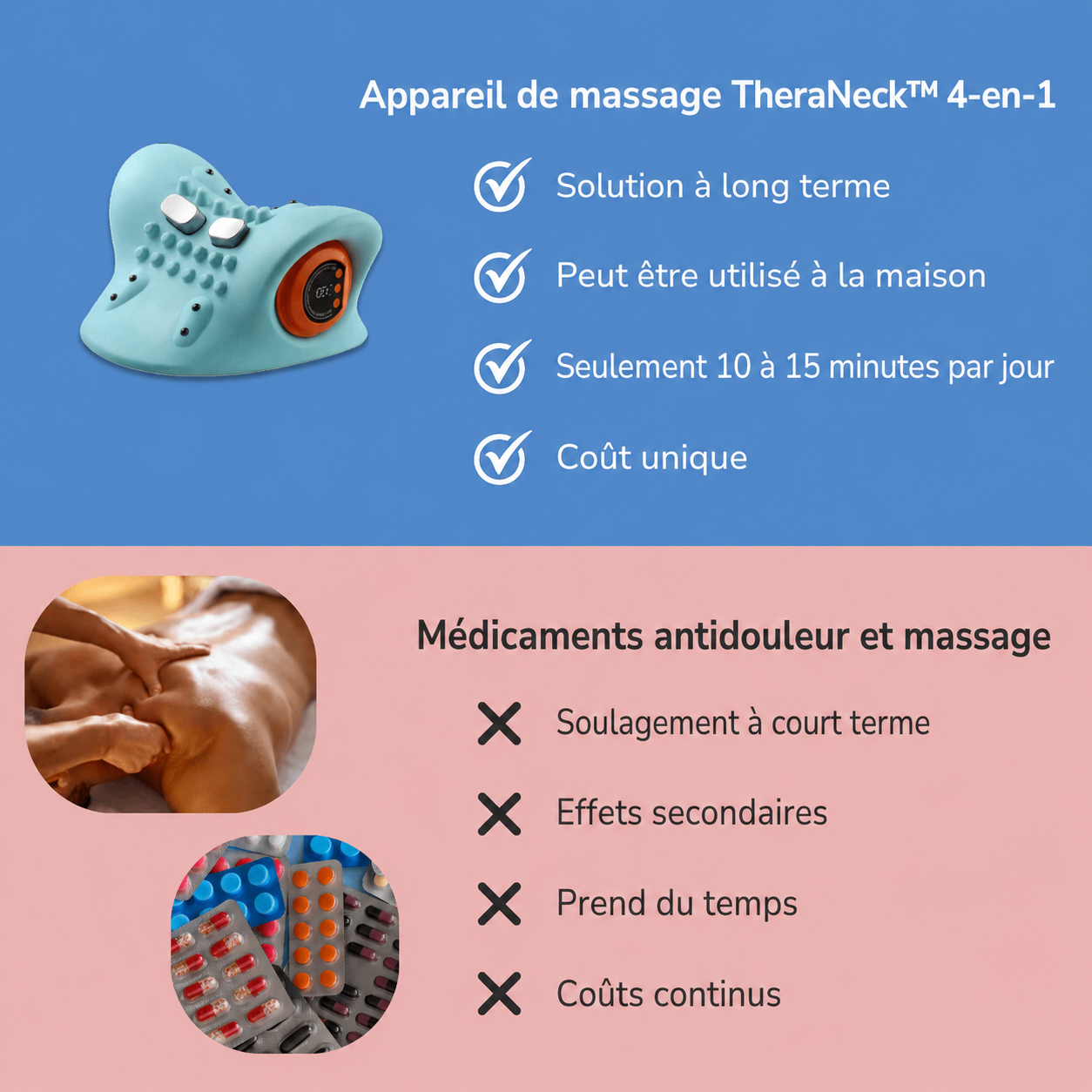 Masseur TheraNeck™ 4-en-1