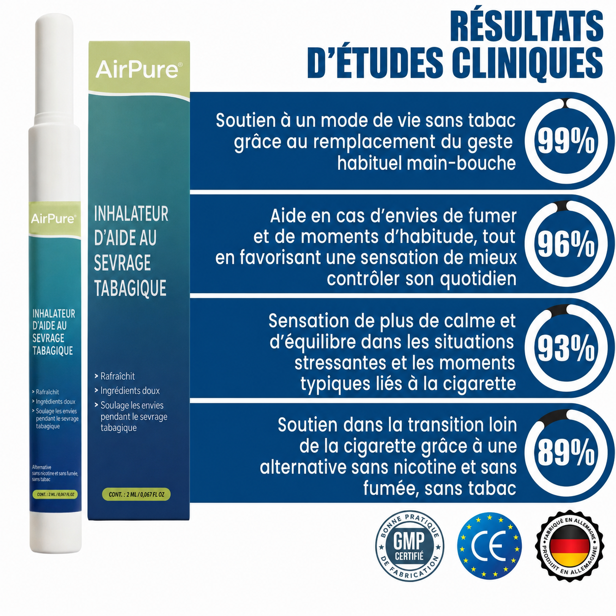 AirPure™ | Tes poumons tirent la sonnette d’alarme. Apporte-leur enfin le soutien dont ils ont besoin – en seulement 7 jours.