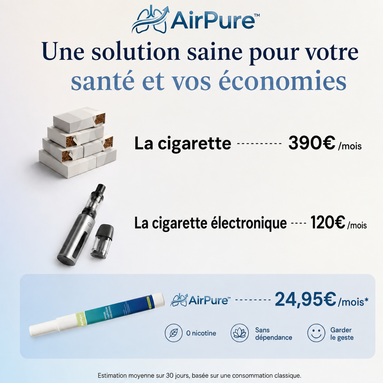 AirPure™ | Tes poumons tirent la sonnette d’alarme. Apporte-leur enfin le soutien dont ils ont besoin – en seulement 7 jours.