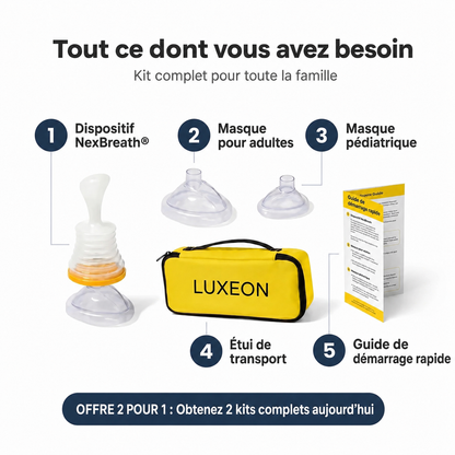 Dispositif anti-étouffement pour adultes et enfants