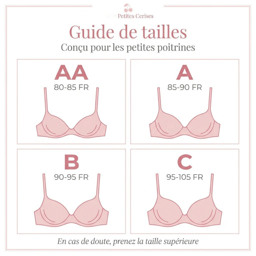 Petites Cerises — Spécial Bonnet AA à C