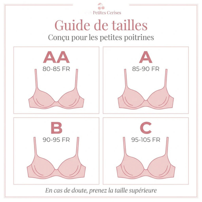 Petites Cerises — Spécial Bonnet AA à C