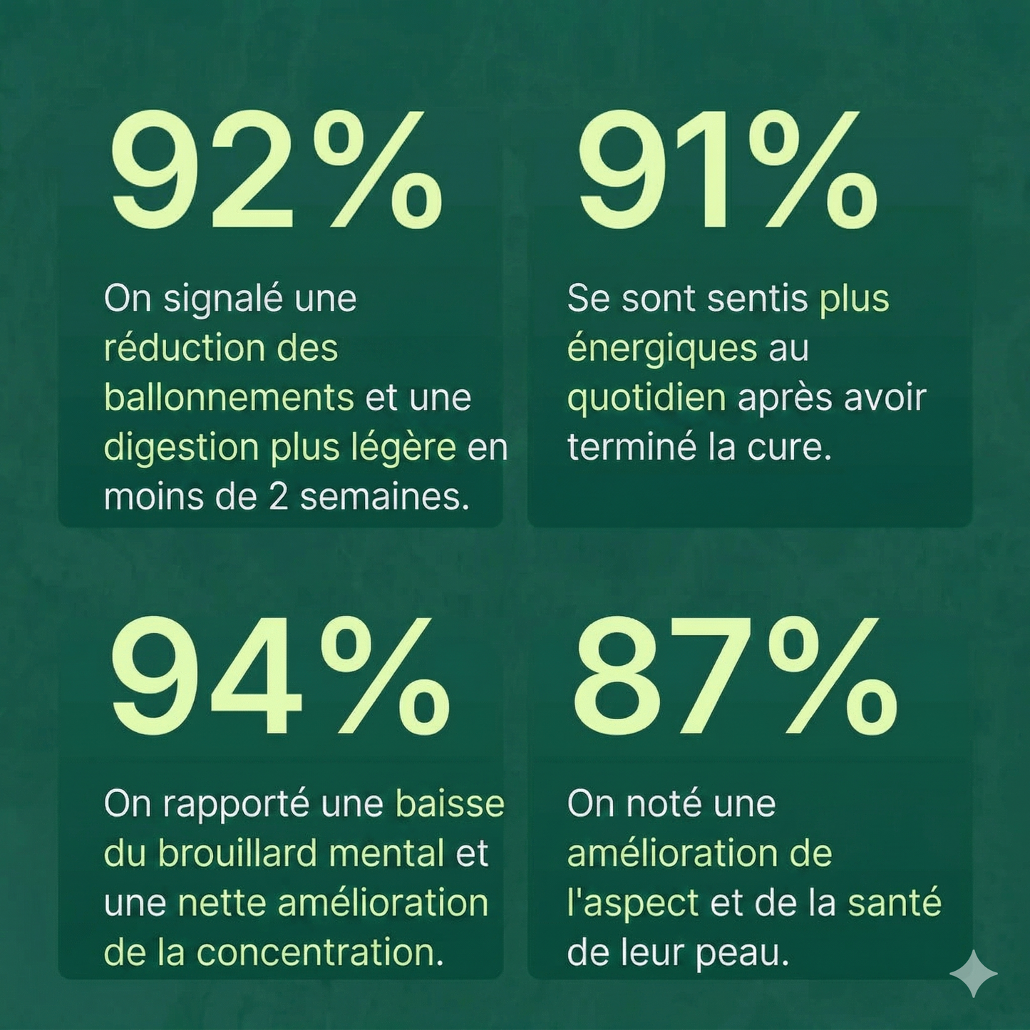 Luxeon™ - Orega Plus