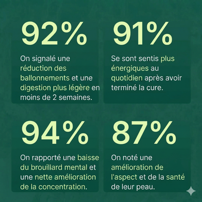 Luxeon™ - Orega Plus