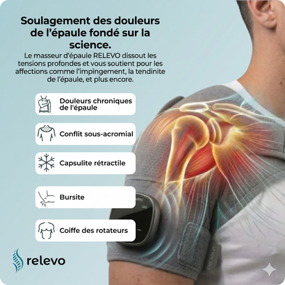 Relevo™ 3-en-1 masseur d’épaules