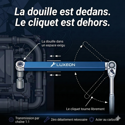 Mécanisme de vissage - Clé Luxeon™