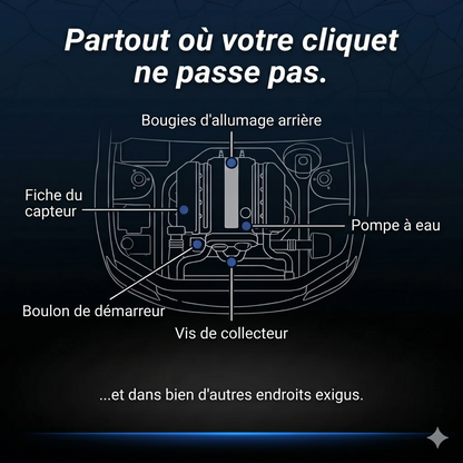 Mécanisme de vissage - Clé Luxeon™